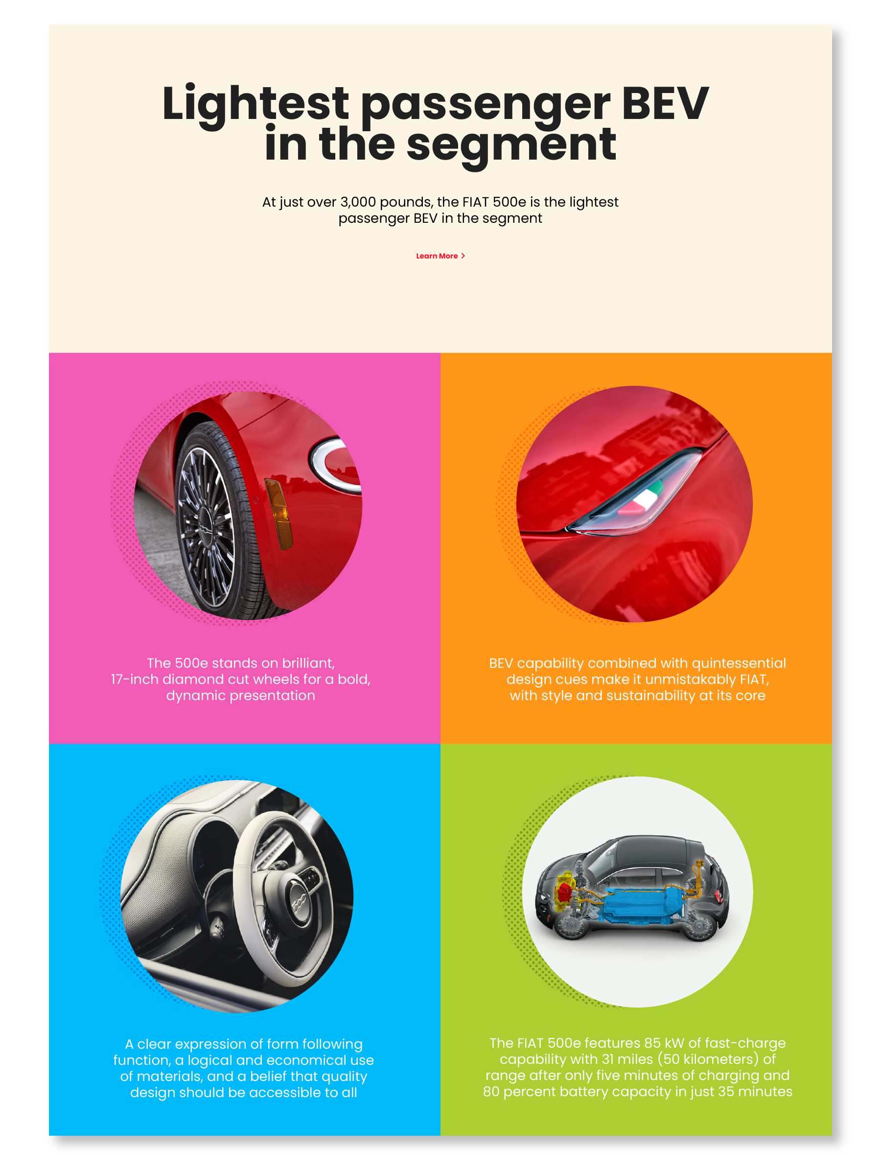 Fiat 500e features